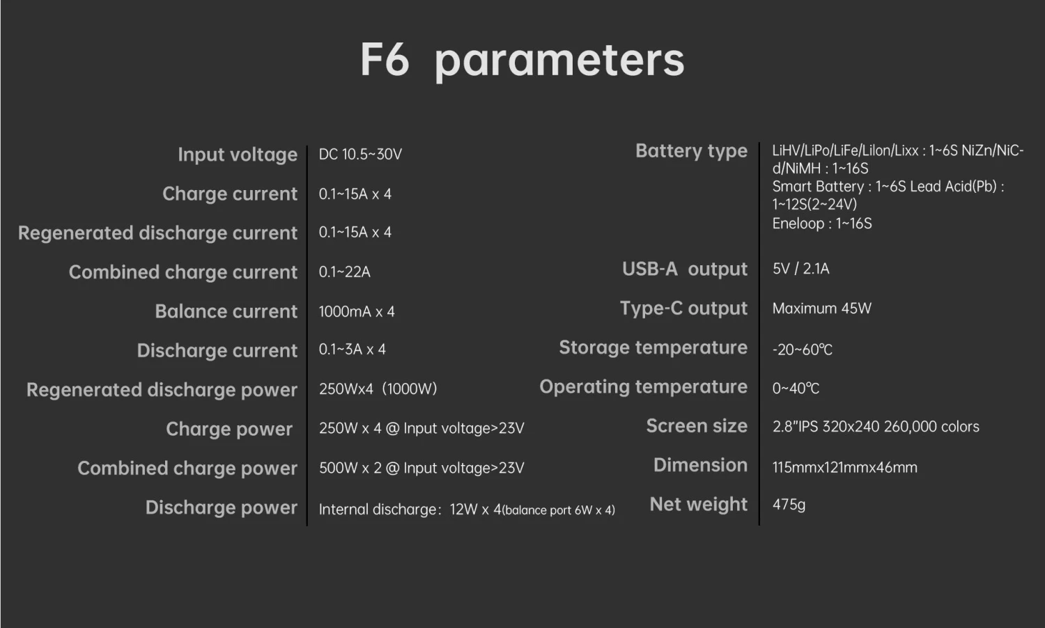 HOTA F6 DC Charger 13 HOTA F6 DC Charger - Image 11