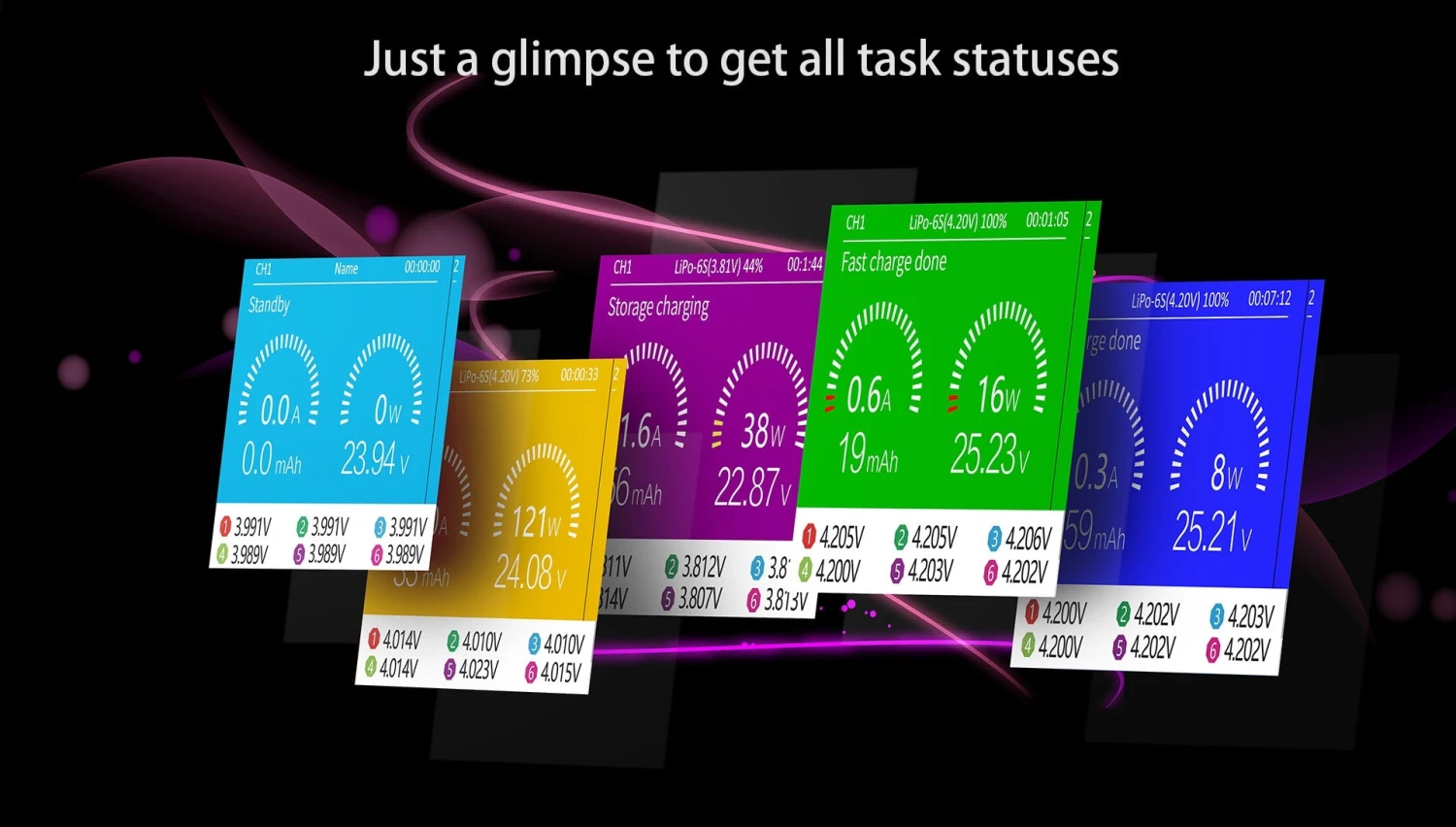 HOTA F6 DC Charger 7 HOTA F6 DC Charger - Image 5