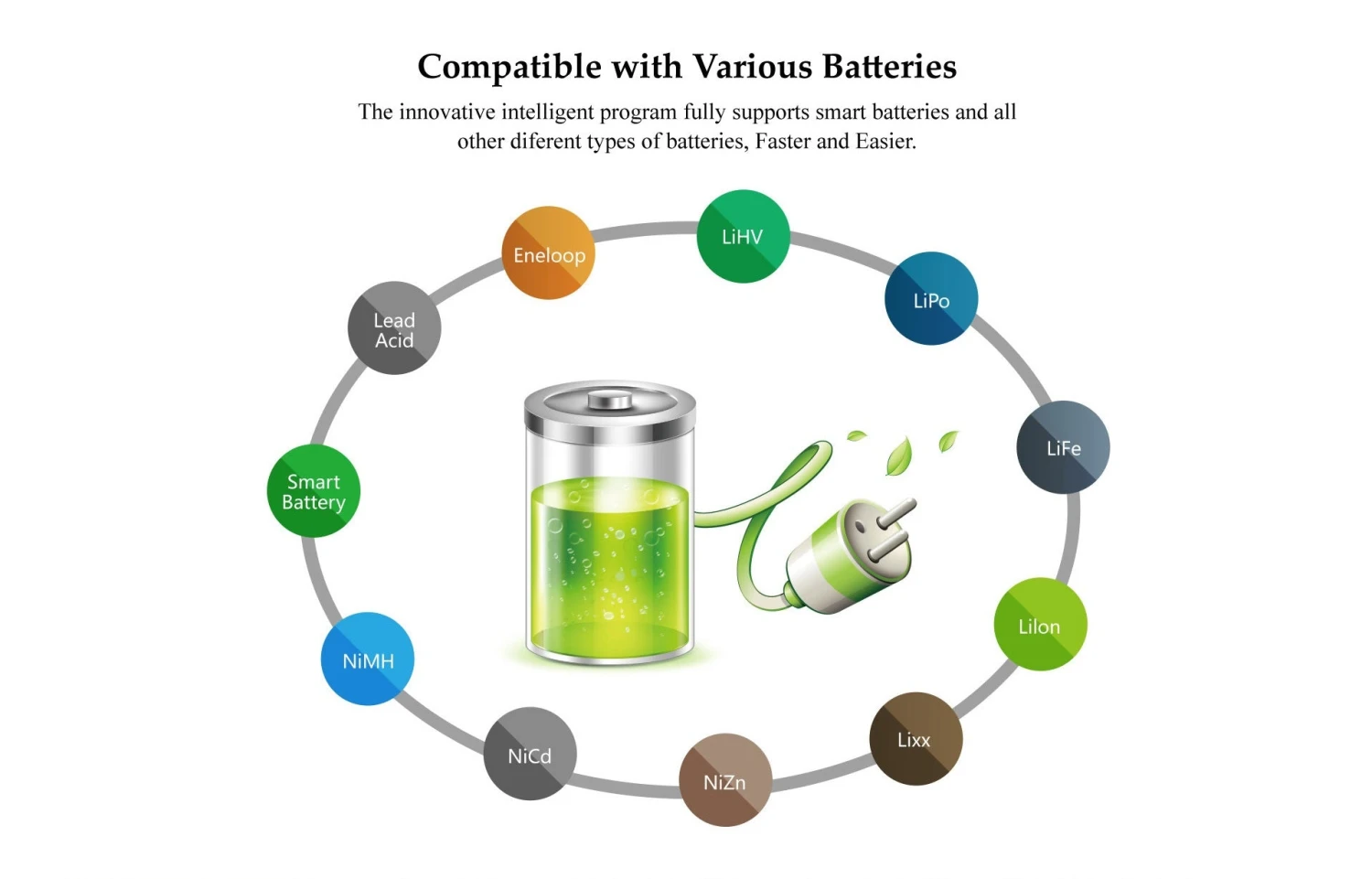 HOTA D6 Pro Wireless AC/DC Charger - Transparent Green 9 HOTA D6 Pro Wireless AC/DC Charger - Transparent Green - Image 7