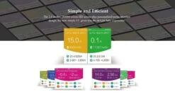 HOTA D6 Pro Wireless AC/DC Charger 20 HOTA D6 Pro Wireless AC/DC Charger -RC Helicopter Shop d6pro 2 3