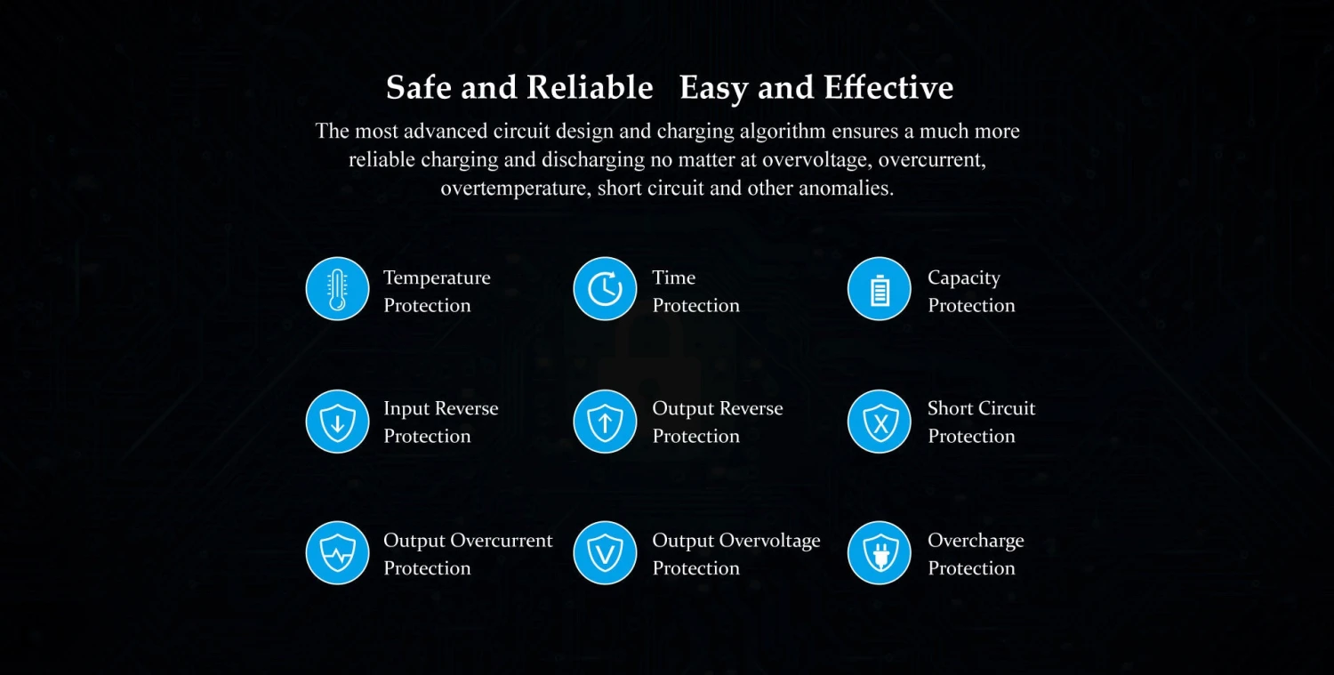 HOTA D6 Pro Wireless AC/DC Charger - Transparent Blue 11 HOTA D6 Pro Wireless AC/DC Charger - Transparent Blue - Image 9