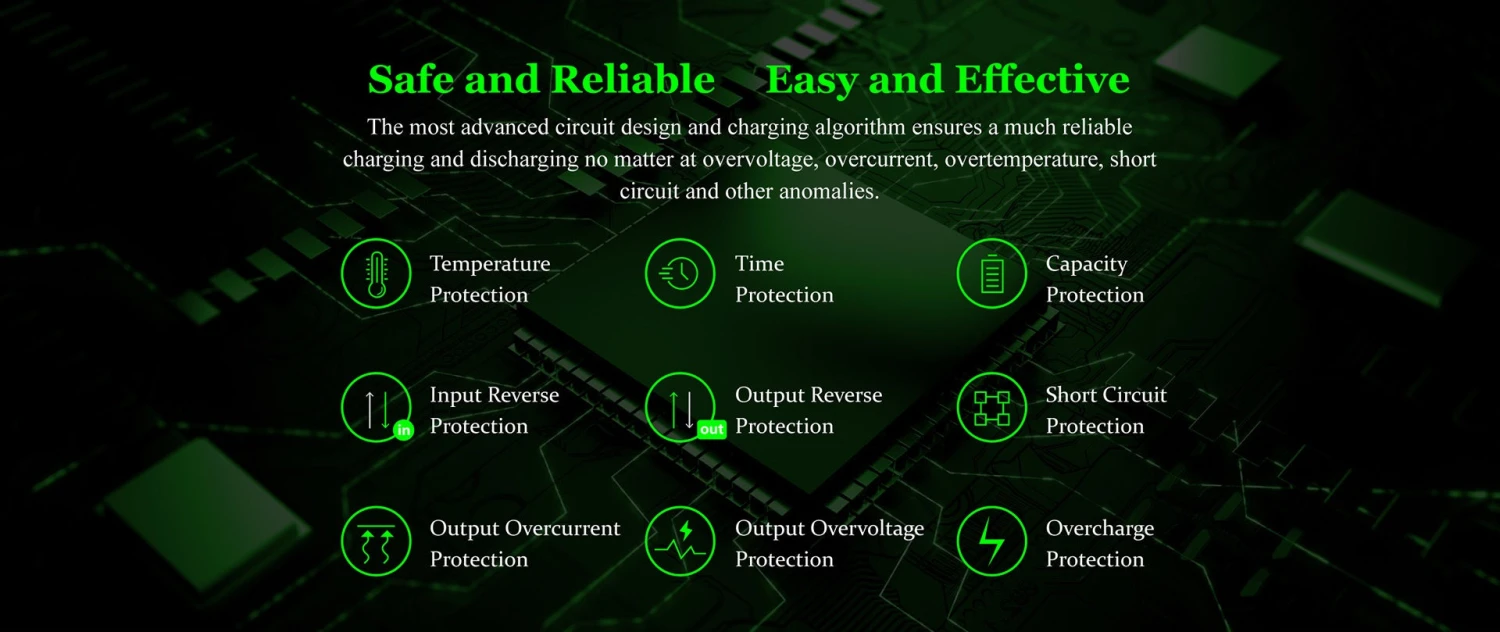 HOTA H6 Pro AC/DC Charger 10 HOTA H6 Pro AC/DC Charger - Image 8